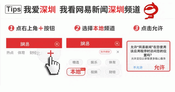 益通网 深圳证监局：对深圳前海中易资产管理有限公司采取出具警示函措施