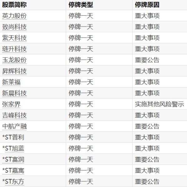 趣策略 *ST赛隆：控股股东拟向海南雅亿转让14.16%股份